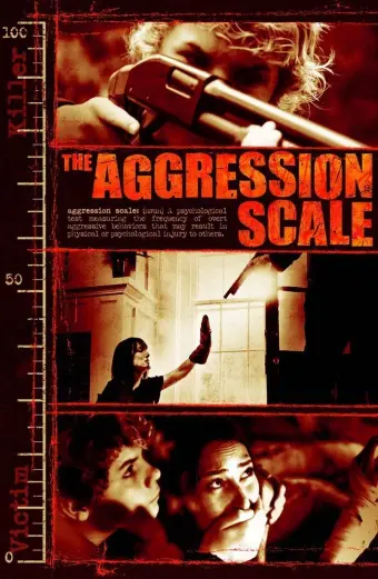 Lằn Ranh Phạm Tội (The Aggression Scale)