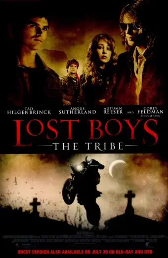 Những Đứa Con Lạc Loài (The Lost Boys)