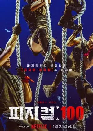 Thể chất: 100 (Physical: 100)