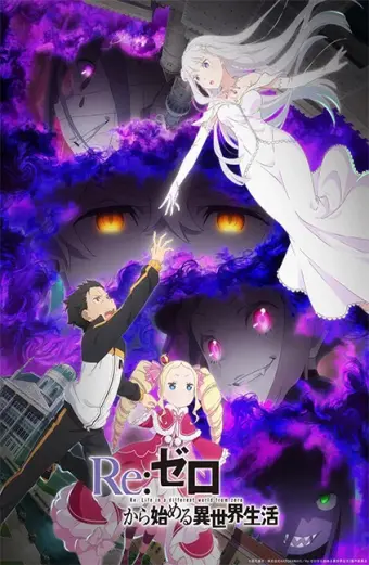 Re:Zero − Bắt Đầu Ở Thế Giới Khác (Phần 3) (Re:ZERO -Starting Life in Another World- Season 3)